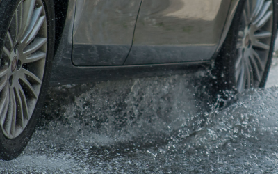 Aquaplaning